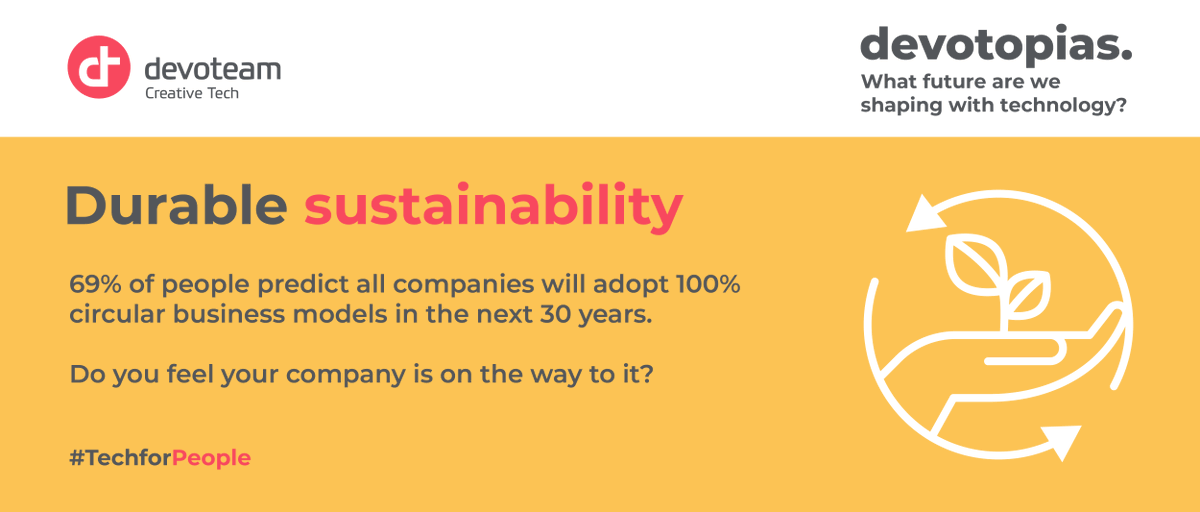 Devoteam's tweet photo. [ #DEVOTOPIAS ] Do you think that, in a world fighting to lower carbon emissions, all companies will target to adopt 100% circular business models? 900 people shared their views. Discover the results ⏩https://t.co/SQzd77NNqy #nextdecade #2020 #TechForPeople #Devoteam #economy https://t.co/3M4kUw8To4