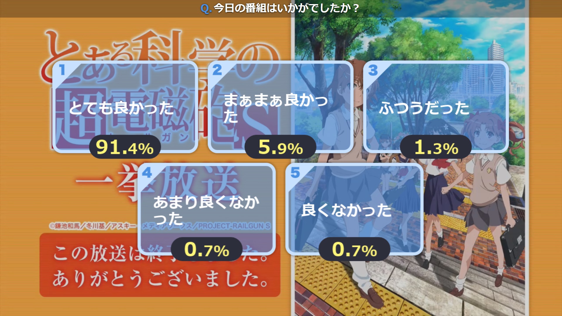 13年春アニメ Twitter Search Twitter