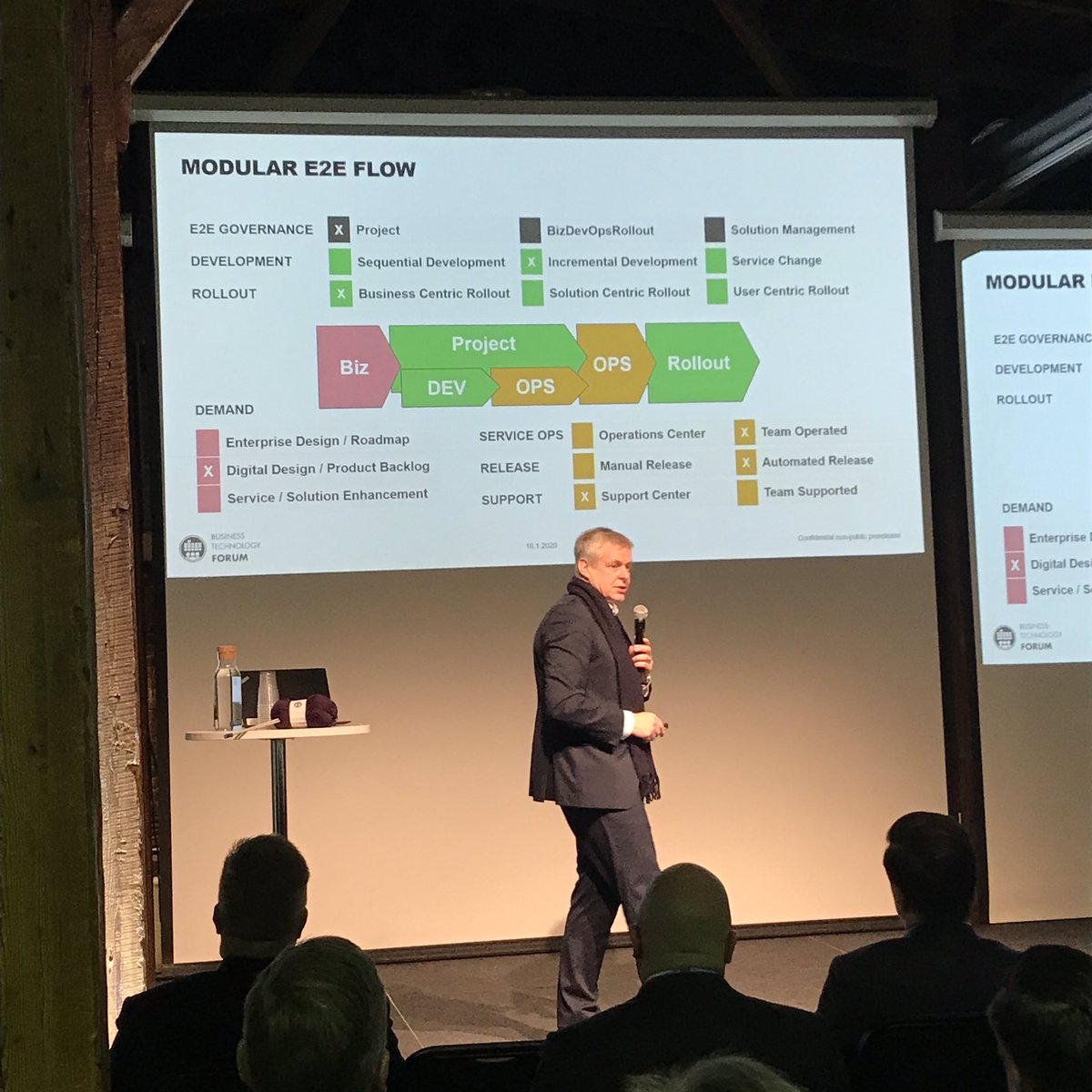 Juha Huovinen presenting new features of #BusinessTechnologyStandard . #ITdevelopment #DJP2020 #learnBT #manageBT #BusinessTechnology