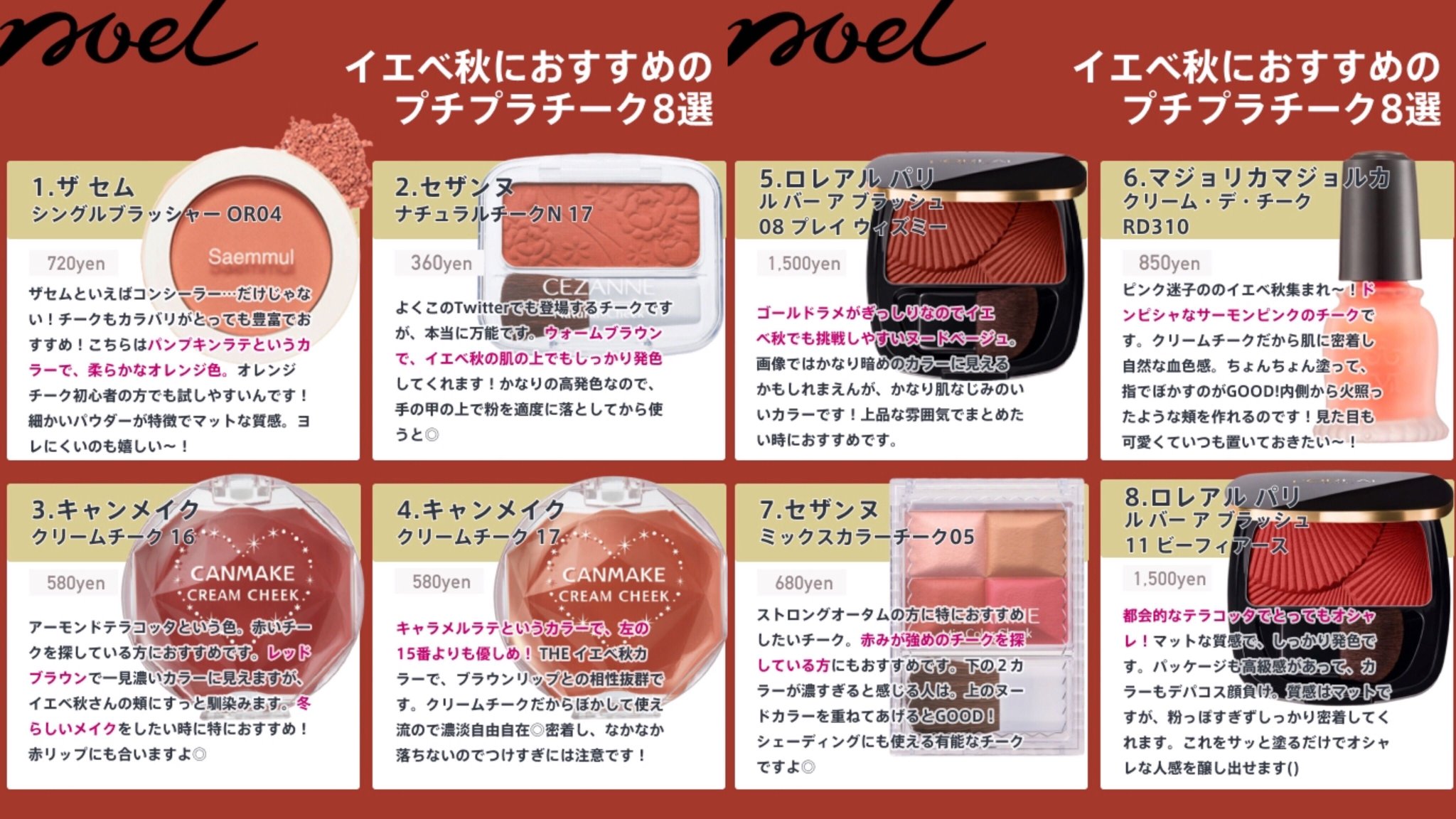 Noel Cosme公式 Pa Twitter 今まで投稿したパーソナルカラーごとのおすすめ プチプラチーク を全部まとめちゃいました どれも見てるだけでワクワク 自分の肌をなめらかに 健康的に見せてくれるカラーを把握できていたらメイク選びがもっと楽しくなるかも