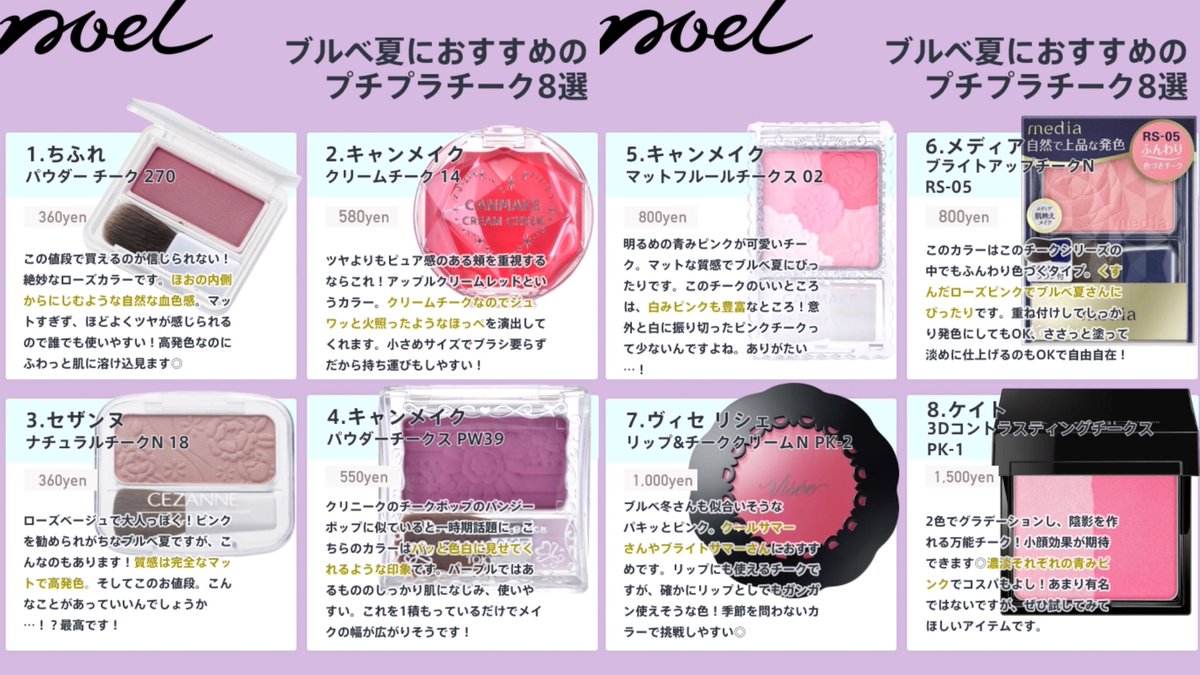 Noel Cosme公式 Pa Twitter 今まで投稿したパーソナルカラーごとのおすすめ プチプラチーク を全部まとめちゃいました どれも見てるだけでワクワク 自分の肌をなめらかに 健康的に見せてくれるカラーを把握できていたらメイク選びがもっと楽しくなるかも Noel Cosme公式 Pa Twitter 今まで投稿したパーソナルカラーごとのおすすめ プチプラチーク を全部まとめちゃいました どれも見てるだけでワクワク 自分の肌をなめらかに 健康的に見せてくれるカラーを把握できていたらメイク選びがもっと楽しくなるかも