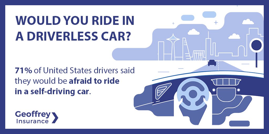 With some keen for autonomous  driving to be the future, are you in agreement? #Driving #FutureTech