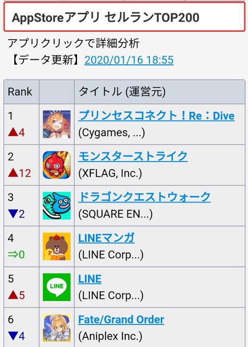 おけら 臆ﾄﾚmanager4545 Okera1127の関心のある銘柄 保有株等