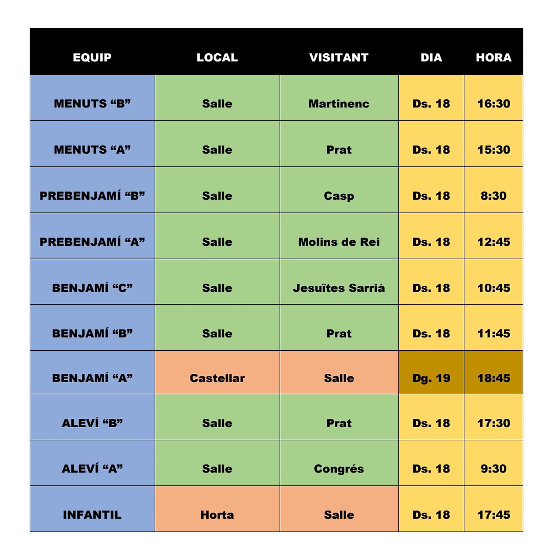 Propera jornada amb l'inici dels més petits! ⚫🔴