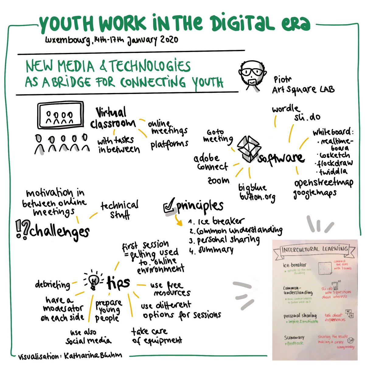 kathabluhm's tweet photo. Great first workshop today at #digiyouthlu with @piogawel from @artsquarelab_lu on virtual classrooms and online learning.
@snj_lu #anefore #luxembourg #digiyouthlu #digitalyouthwork #jugendarbeit https://t.co/POK8ot0aDP