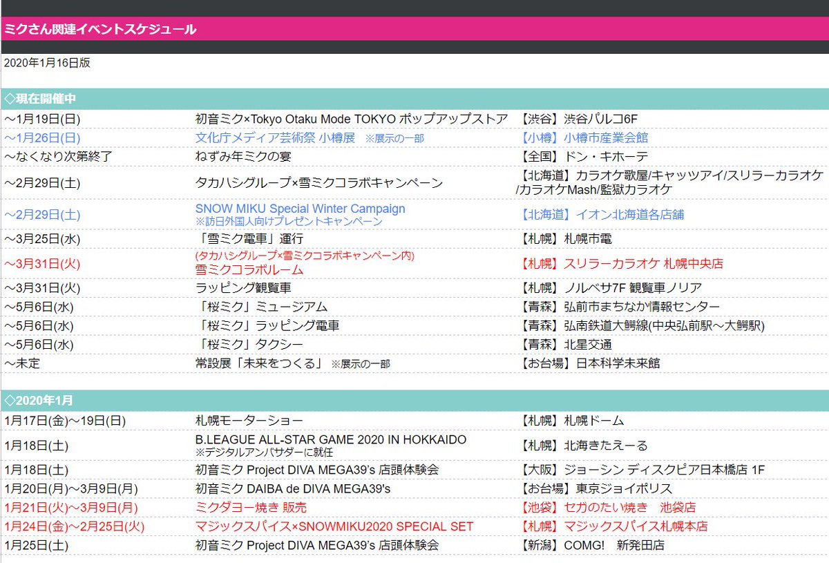 雑記 Route24