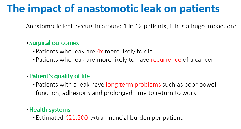 escp_tweets's tweet photo. Anastomotic leak is a complication that has a huge impact on patients and our health care systems. 

One in twelve patients suffer from an anastomotic leak after a right hemicolectomy. Read how the @EAGLE study seeks to address this major concern in #colorectalsurgery. https://t.co/WaisHSQlGM