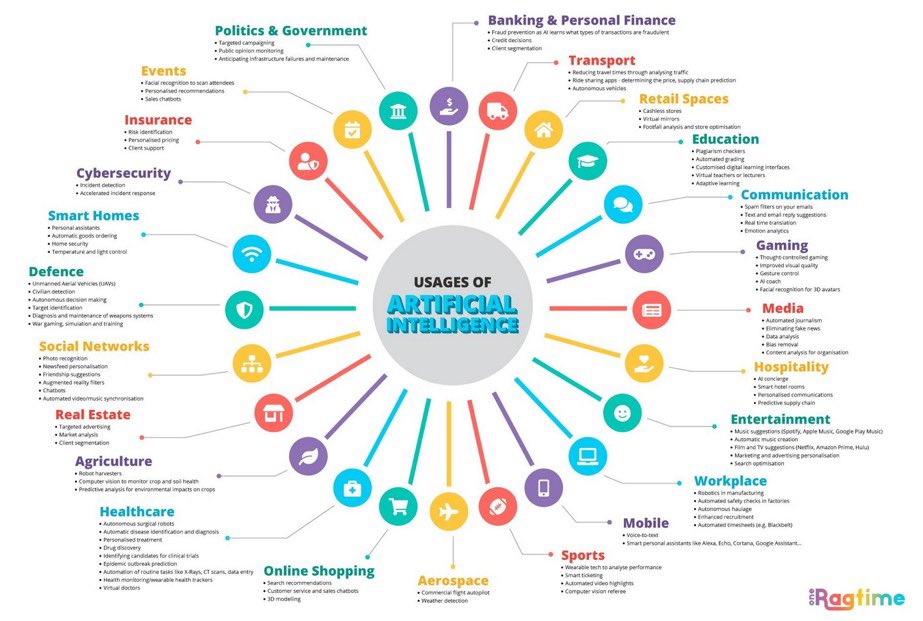 Alvin Foo tweet media