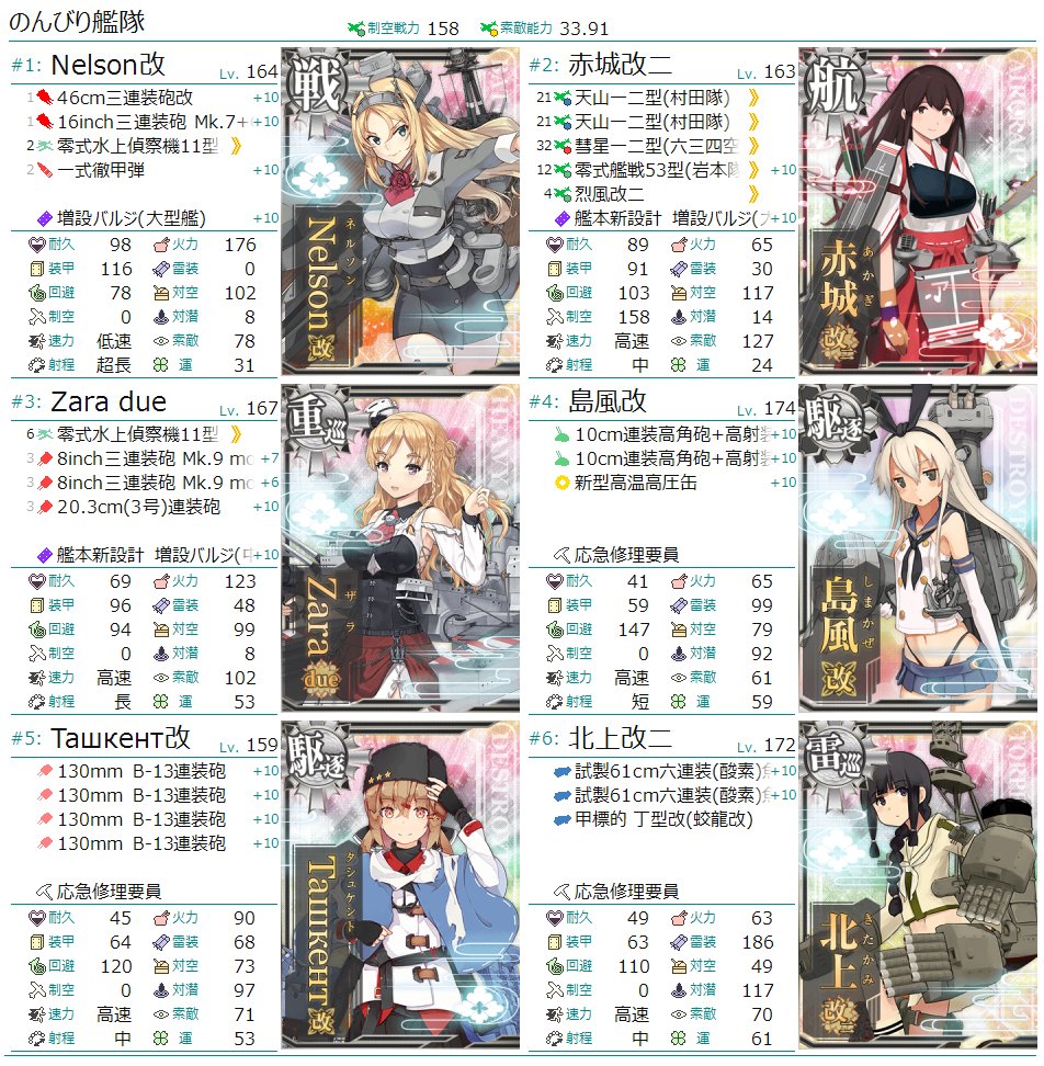 艦これイベント海域覚書 艦これイベント海域覚書