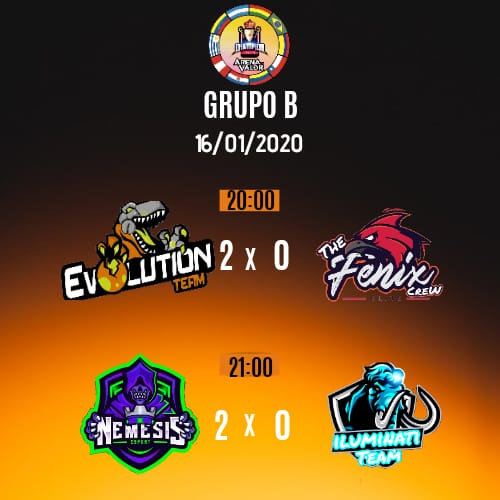 Estos fueron los encuentros de ayer Miércoles 15/01/20 .
Aún estamos peleando nuestro Cupo a Sgte Fase <a href="/TcTCronoS/">The CronoS Team [TcT]</a>  #HastaLaUltimaTorre