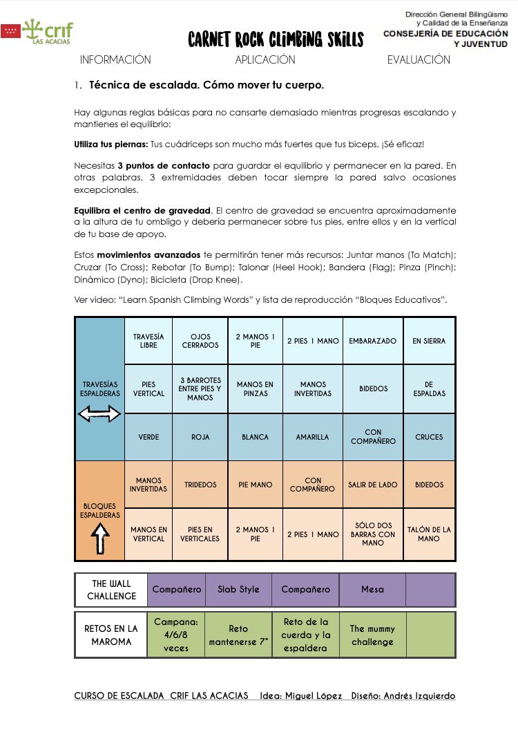 Nach_gon_'s tweet photo. Rock climbing skills, muy útil para trabajar la escalada en clase @CRIFAcacias @Andres_I_G #edufis https://t.co/nffw2b36u0