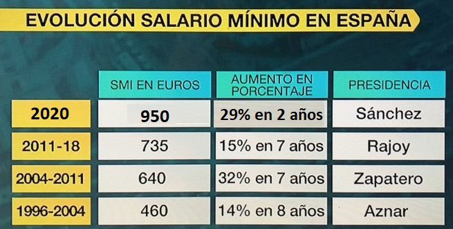 edupnk's tweet photo. Pues eso, que unos dan el PIN y otros dan el PAN https://t.co/aX3VJ4HfOE