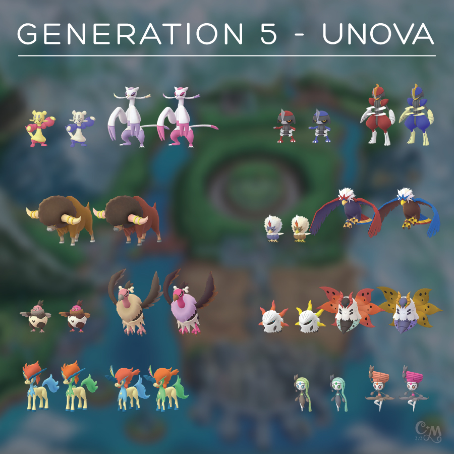 new gen5 icons