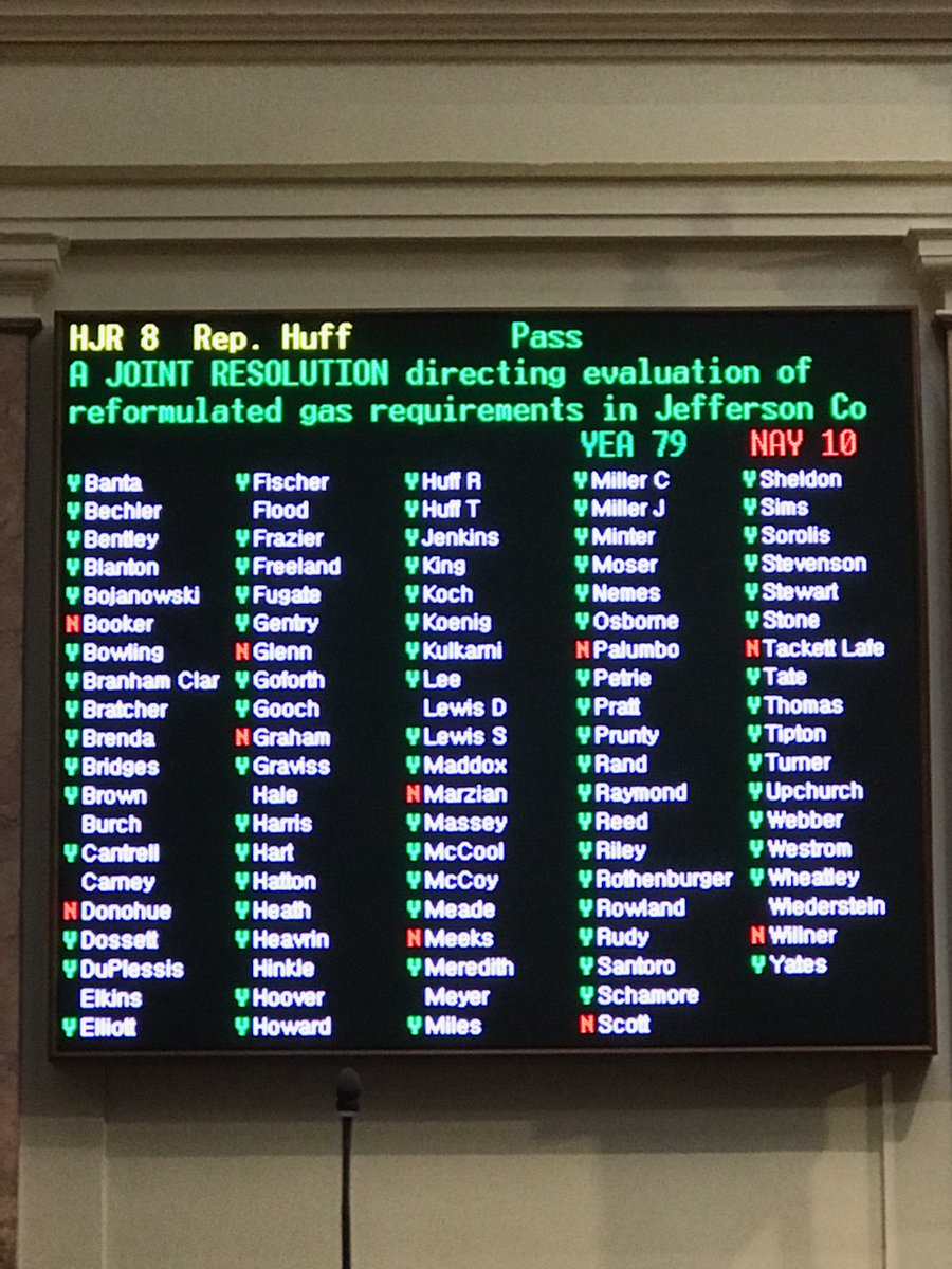 Pleased to see the RFG bill easily passed in the house. On to the Senate