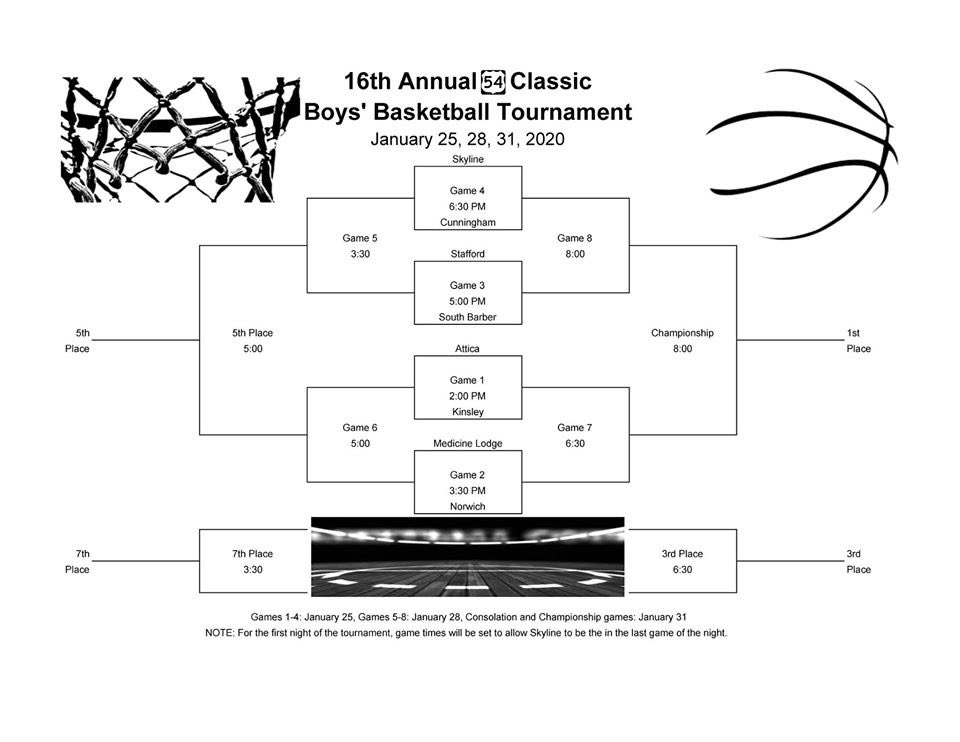 kinsleyHS's tweet photo. The 54 Classic starts Saturday with the boys game against Attica @ 2:00 in Skyline. The girls play on Monday @ 6:30 against Medicine Lodge in Cunningham. Go Coyotes!! https://t.co/NE2Vg4cJiG