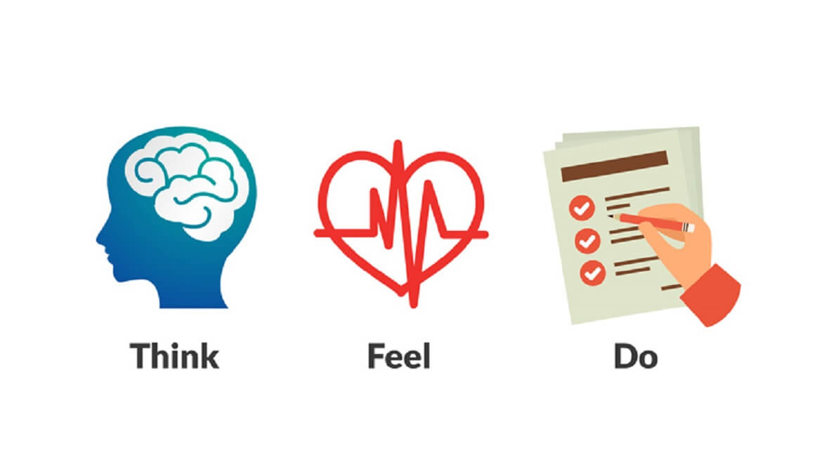 With many people weighing in on the messaging that we deliver our donors, it is important to have a framework determined that centres around the donor experience. We like to use the "Think, Feel, Do" framework as a starting point.