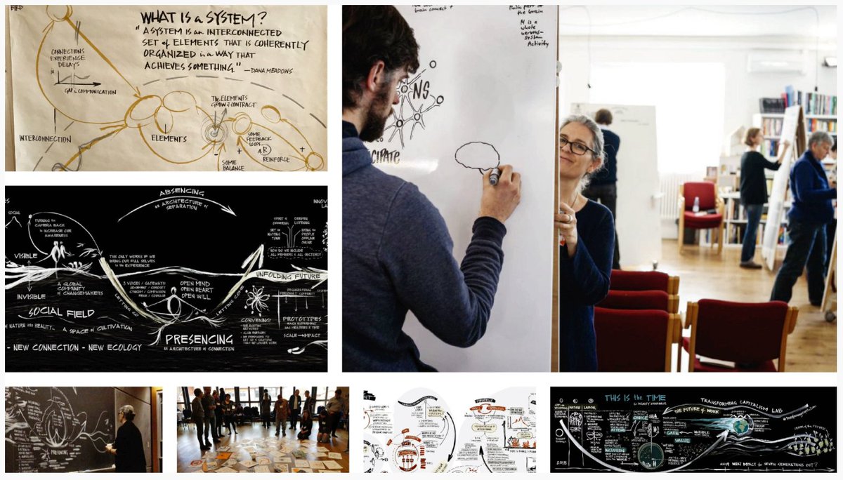 kelvy_bird's tweet photo. A tasty dip into the intersection of #systemsthinking and #scribing in this #systemsscribing webinar - hosted by @lizardbrainllc Feb 13 PM EST https://t.co/SiroLz8Jlj https://t.co/XsfuRn0ITr