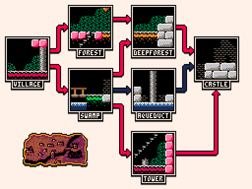 HelpIAmMatthew's tweet photo. I've recently set up a website so I can write a bit about some of the games I've made. In this article, I go into how I made the #pico8 game Demon Castle, including some info about how I fit the game into a single cart, and what needed to be cut. - https://t.co/yvMVz5nYK9 https://t.co/fO6pkyByLD