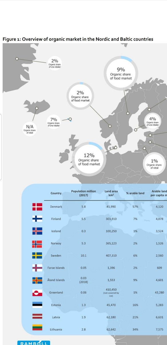 Sveinn Margeirsson tweet media