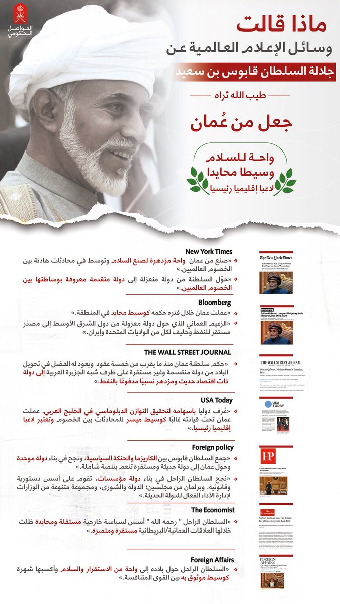 Oman_GC's tweet photo. صنع من عُمان دولة حديثة ومزدهرة ،  ووسيطا محايدا وموثوقا به، وواحة لصنع السلام...
وسائل الإعلام العالمية تفرد مساحات واسعة للحديث عن مناقب وإنجازات المغفور له بإذن الله تعالى جلالة السلطان #قابوس_بن_سعيد -طيّب الله ثراه-.
#التواصل_الحكومي https://t.co/tylwrM4YVt