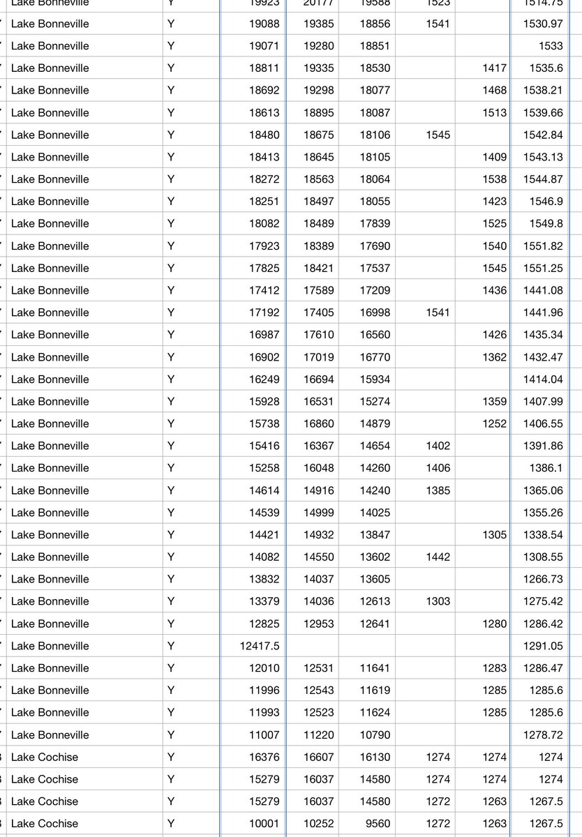 Daniel García-Castellanos tweet media