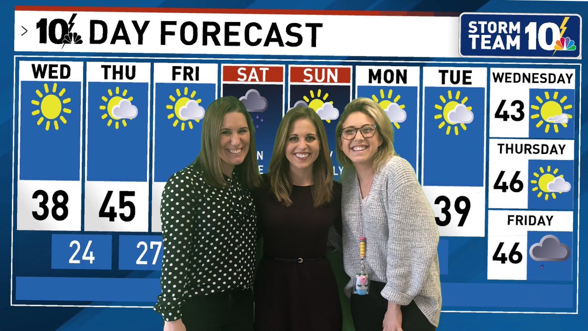 lbliven's tweet image. What a fun morning!! 🌨️❄️🌤️🌪️ @NBC10 @ChristinaErne @CharihoRegional @jscanapieco @KateFicarra @gemsnet10 #science #meteorology #scienceandmath #localforecast