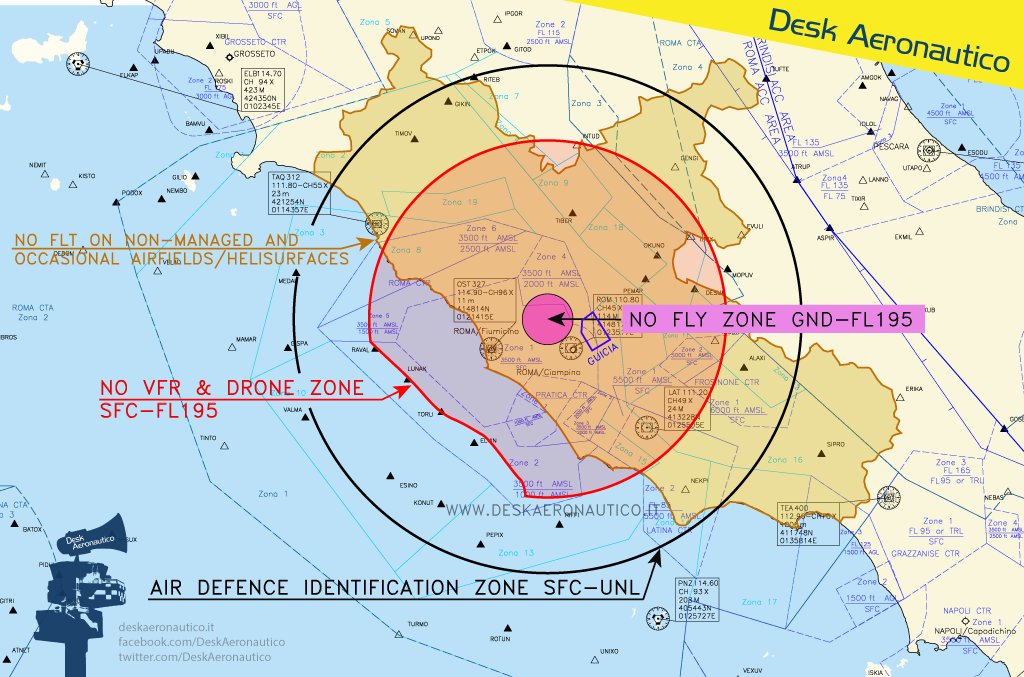 Desk Aeronautico For Pence S Visit Air Defence Identification Zone 50nm No Vfr Zone 35nm And No Fly Zone 5nm From Rome Unauthorized Penetration Will Be Subject To Air Defence Action T Co Gjhnmfxz5p