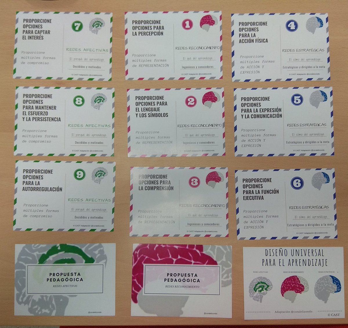 cfiemiranda's tweet photo. Pautas de Diseño Universal de Aprendizaje. Redes #Afectivas, de #Reconocimiento y #Estratégicas. Curso 'Diseño universal de aprendizaje: avanzando hacia la inclusión' con @coralelizondo #DUA #DiseñoUniversalDeAprendizaje #incluCyL #formaciónCyL https://t.co/COGOF3NtP1