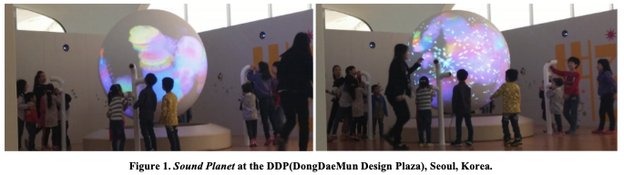 noiise3's tweet image. 🤓👁️ Ban &amp;amp; Wohn (2014). Sound Planet: An Interactive Sound Visualization on the Spherical Display for Group Work 🇰🇷🎯 #SoundVisualization #CSCW #SphericalDisplay @kaistpr @TheOfficialACM @ACM_CSCW