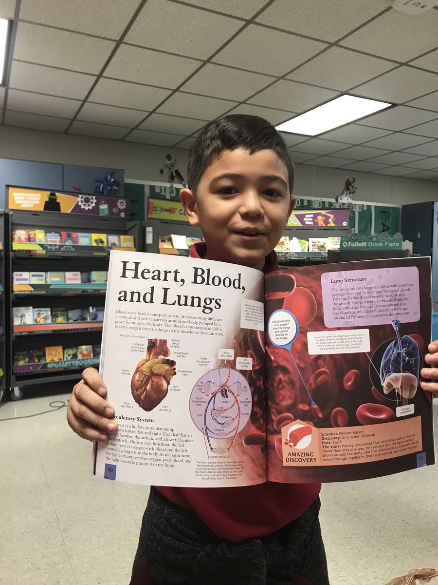 LibrarianMsS's tweet photo. @WiltzGerome @GrayES_AISD love when kids book shop and make connections to what they’re learning #ChampionMindset #PE #HEARTTEST https://t.co/FWgvvwbyq1
