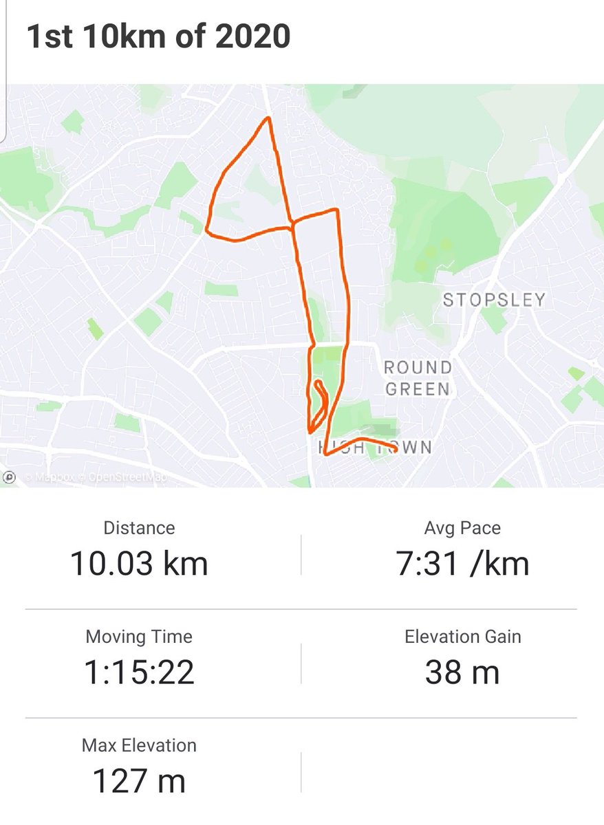 S_eastwood's tweet photo. 1st 10km of 2020. At about 3km thought I'd just do a 5k and wimp out. A proper runner went past me and shouted "keep going you're doing great" so i did. Bloody chuffed i did too. #runningcommentry #running #slimmingworld https://t.co/jfozPtNxEd