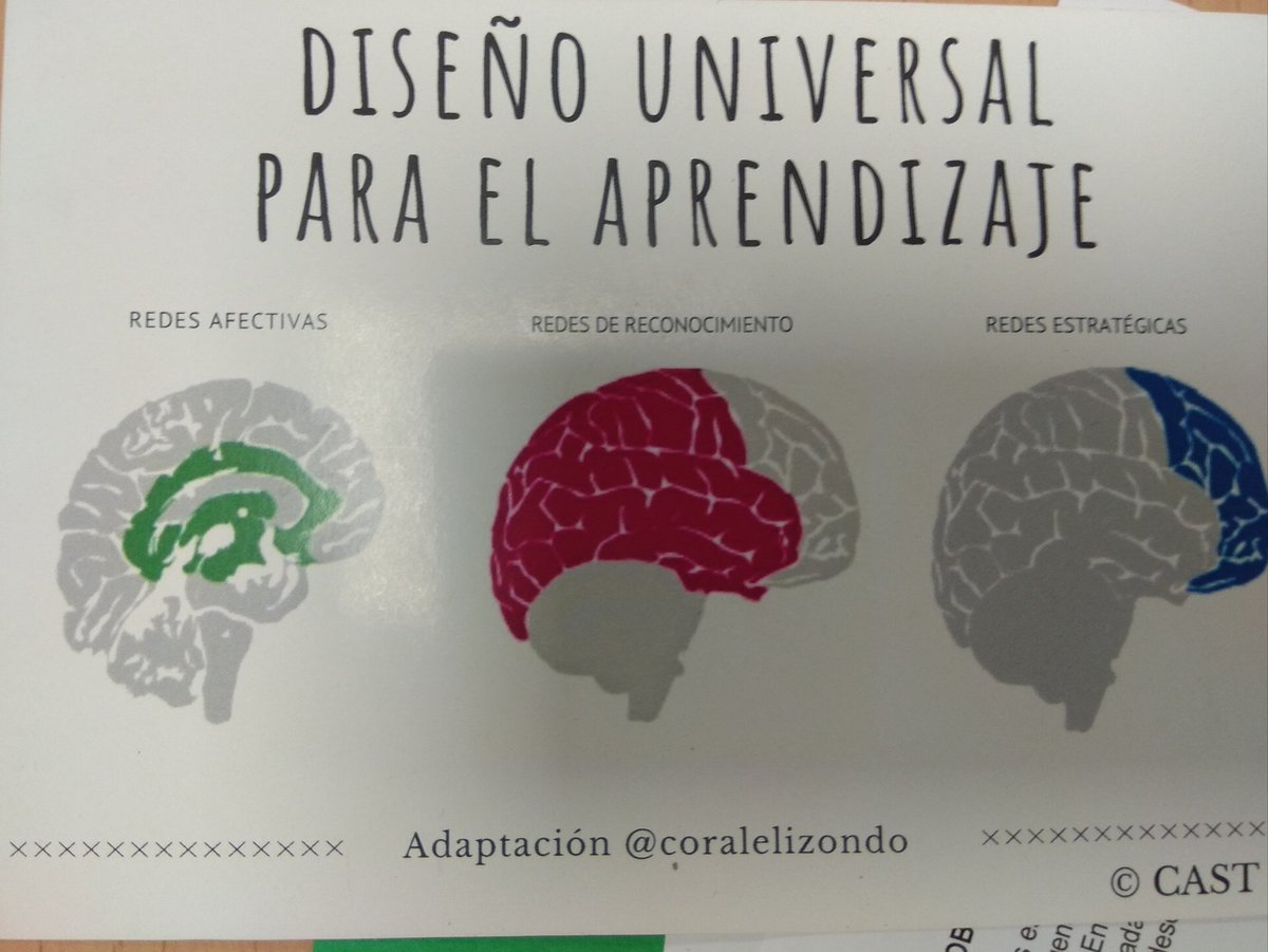 cfiemiranda's tweet photo. Pautas de Diseño Universal de Aprendizaje. Redes #Afectivas, de #Reconocimiento y #Estratégicas. Curso 'Diseño universal de aprendizaje: avanzando hacia la inclusión' con @coralelizondo #DUA #DiseñoUniversalDeAprendizaje #incluCyL #formaciónCyL https://t.co/COGOF3NtP1