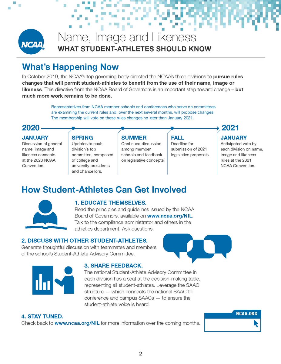 HOT TOPIC ALERT: Name, Image, and Likeness
Here is a brief overview of what you should know, where we're currently at, and a timeline of what's to come.