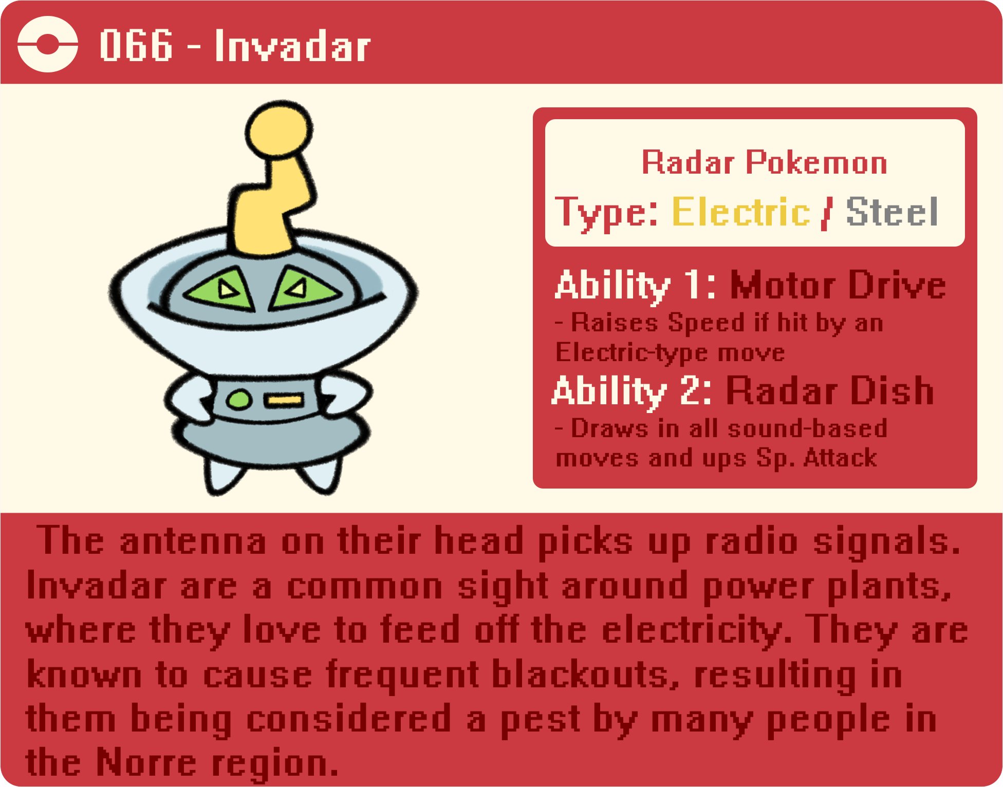 Brazland Dex 2.0 - Fakemon Yes, No, Maybe by the-fake-dexter on