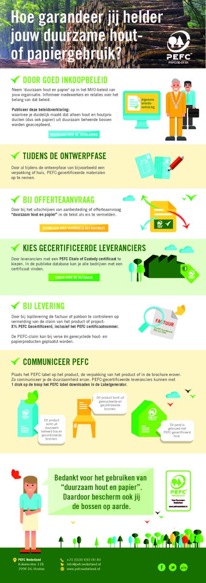 PEFC_NL's tweet photo. Hoe garandeer jij helder jouw duurzame hout of papiergebruik? | 🌳🌲
Wij leggen het je uit aan de hand van deze infographic! https://t.co/hYRAk3lgGQ
Zet jij de eerste stappen naar duurzaam ondernemen?
#20yearsofcaring #welovewoods #purewood #houtkeurmerk #Forest4Climate https://t.co/1Ce7WwdkCZ