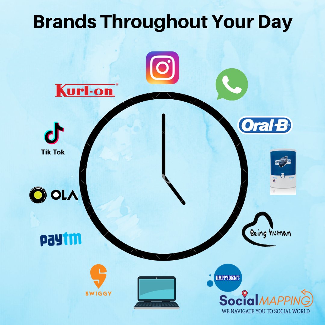 social_mapping's tweet photo. Brand's Bermuda ©ircle😄

Is there any other Brands you often use throughout your day
?
Comment below and let us know🤗
.
.
#brandsthroughoutyourday
#brandsgames#brands #dailybrands #Socialmapping https://t.co/Mn2QOn4MaW