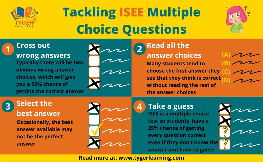TygerLearning's tweet image. Is your child having a hard time with the #ISEE multiple choice questions? Are they looking for tips and strategies? Here are a few useful tips!
#ISEEtestprep #ISEEtest #testprep #tutorial 

Read more at: tygerlearning.com