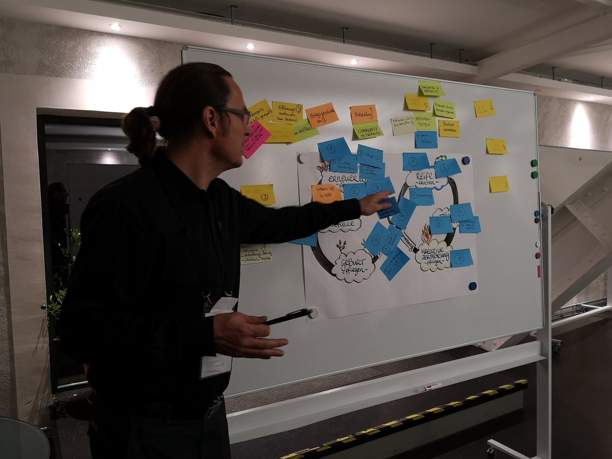 vuca_mette's tweet photo. Nachdem wir unsere Aktivitäten rund um die Usergroup gesammelt & auf dem Ecocycle platziert haben, schauen wir gemeinsam mit @rObOtrOxx nach Mustern 🤓 #LSUGH #LiberatingStructures #Hannover https://t.co/dNN1JVEEPm