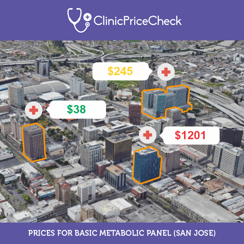 ClinicPriceCheck tweet media