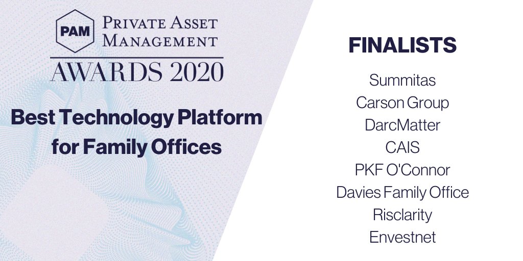Well done to the finalist for ‘Best technology platform for family offices’ at the 2020 #PAMAwards #Summitas, <a href="/CarsonGroupLLC/">Carson Group</a>, <a href="/DarcMatterHQ/">DarcMatter</a>, <a href="/CAISgroup/">CAIS</a>, <a href="/PKFOD/">PKF O'Connor Davies</a>, #Risclarity, @ENVintel bit.ly/3ayMpcF