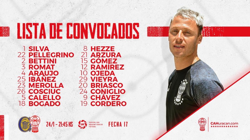 CAHuracan's tweet photo. #Huracán 🎈📋 Concentrados del Globo para enfrentar a #RosarioCentral

https://t.co/8AjoX54roM https://t.co/mrFzmtLHCm