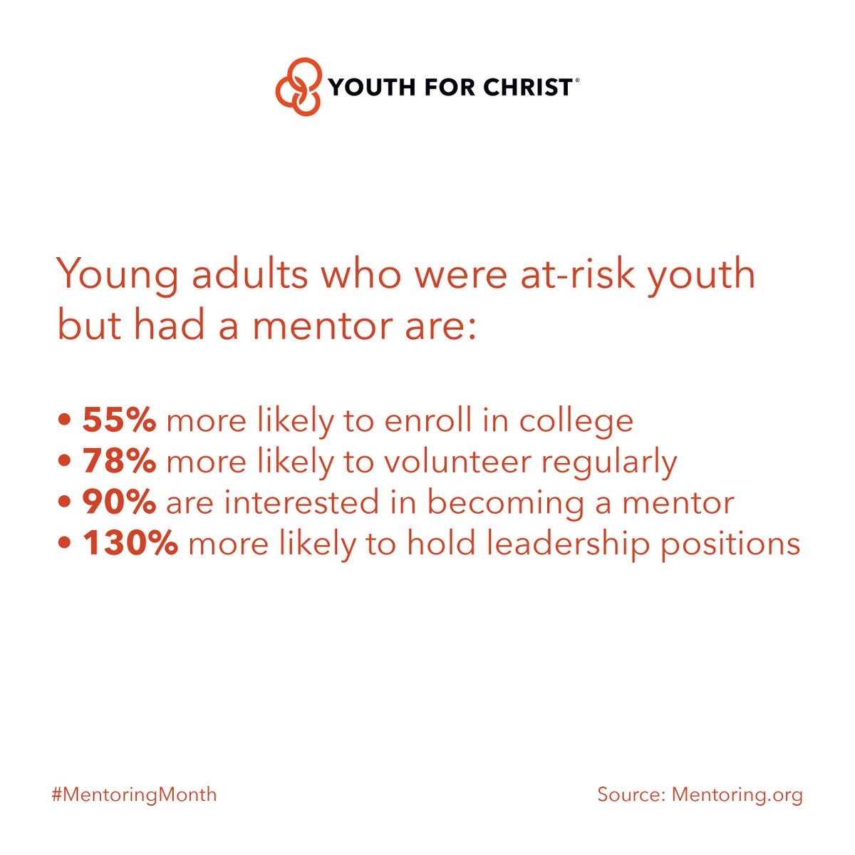 Mentoring has tangible effects. Mentoring relationships are powerful tools for connection and are critical to our kids’ futures. #YFCUSA #MentoringMonth