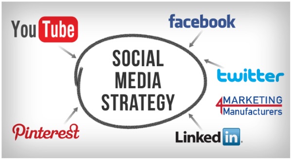 mkting4mfr's tweet image. For many small #manufacturers, investing precious resources into a social media strategy simply doesn’t make sense. It comes down to having an understanding and appreciation for your #buyerpersonas and their #buyerjourney.

Read: marketing4manufacturers.com/social-media-s…
