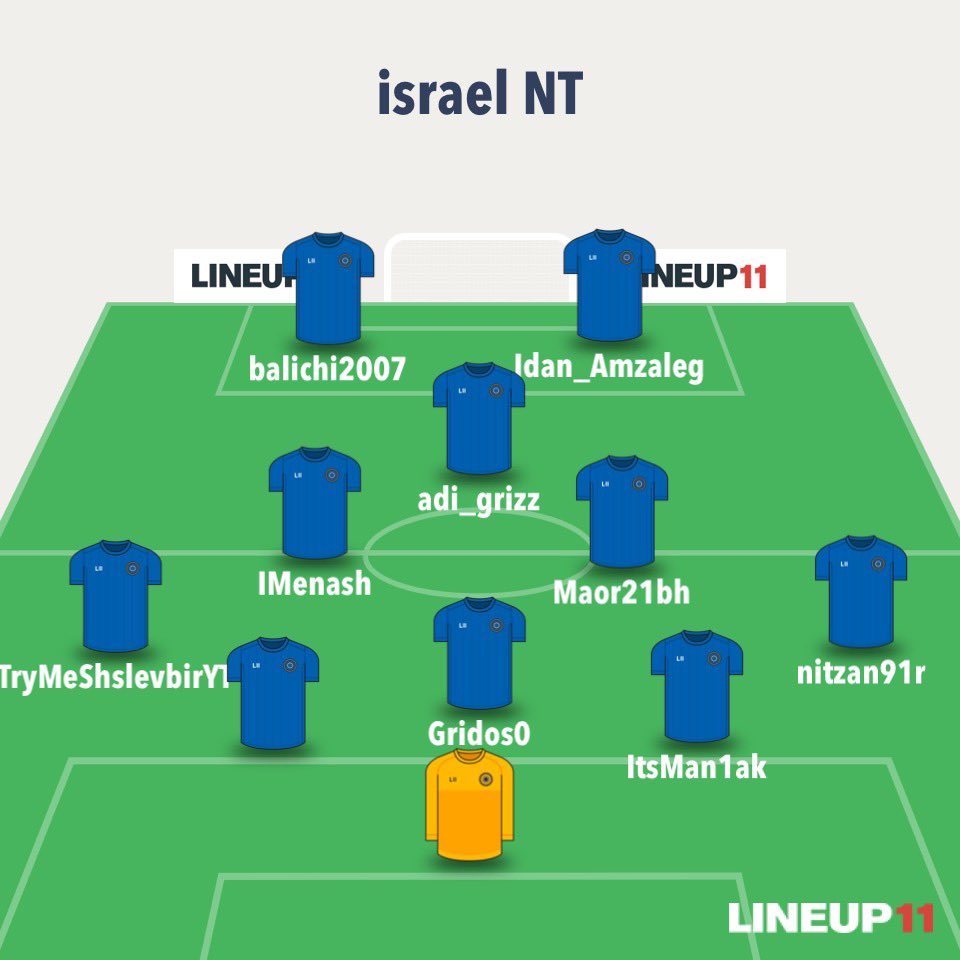 IsraelNT2's tweet photo. Our line up for the game tonight @OfficialVPG #GoISR https://t.co/3rl9F3VIML