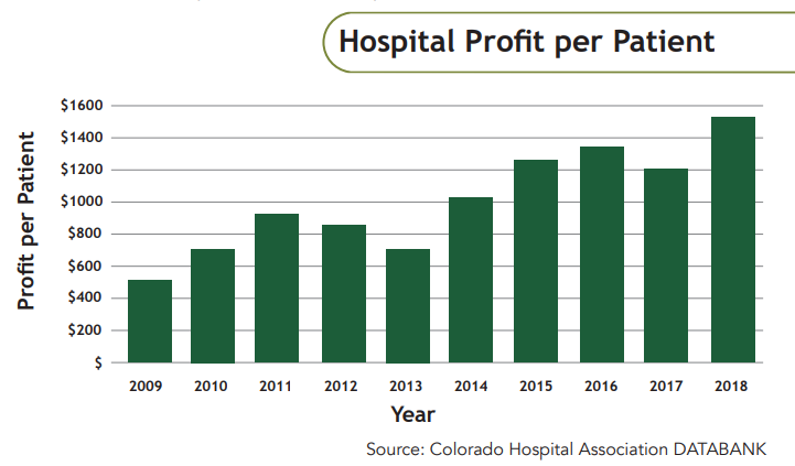 Colorado HCPF tweet media