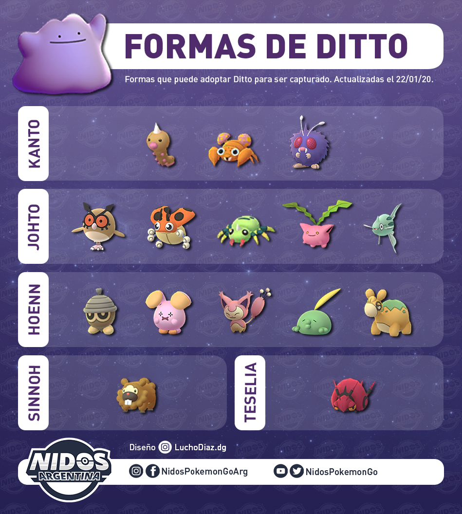 Nidos Argentina ב-X: FORMAS DE DITTO Lista actualizada de Pokémon que  pueden llegar a ser un Ditto tras capturarlos. . Diseño:   #PokemonGO  / X