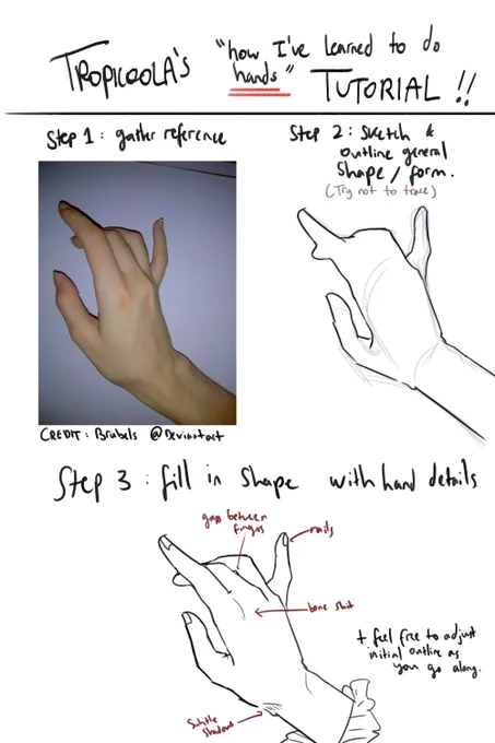 a (maybe) strange way of doing hands i've found extremely helpful, thought i'd share it with you all! (also through this method i never trace, like ever) 