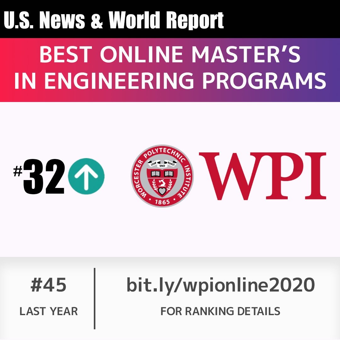 wpigradstudies's tweet photo. Check out that upward mobility! What's the secret to our success, you ask? Easy--we listen to the feedback of our brilliant students. #continuingeducation #evenforus #alwaysimproving #alwayslearning @usnews https://t.co/qXzIihEvjX