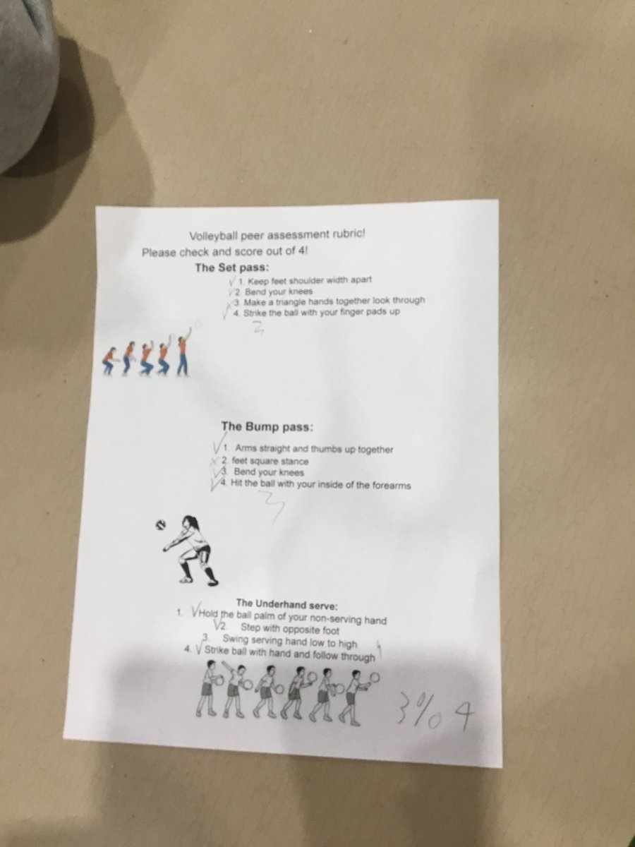 ZacharyBeyer3's tweet photo. 3rd grade peer assessment in volleyball! Assessing partner on underhand serve, bump, and set. 4 parts to skill and check sheet if partner is doing each part and score out of 4! #physed @DrJBednar @FieldD64 #d64pe #d64smiles #engageD64 #fabfield64 #FISmiles @PE4Learning @D64News https://t.co/aLhC7BT4ti