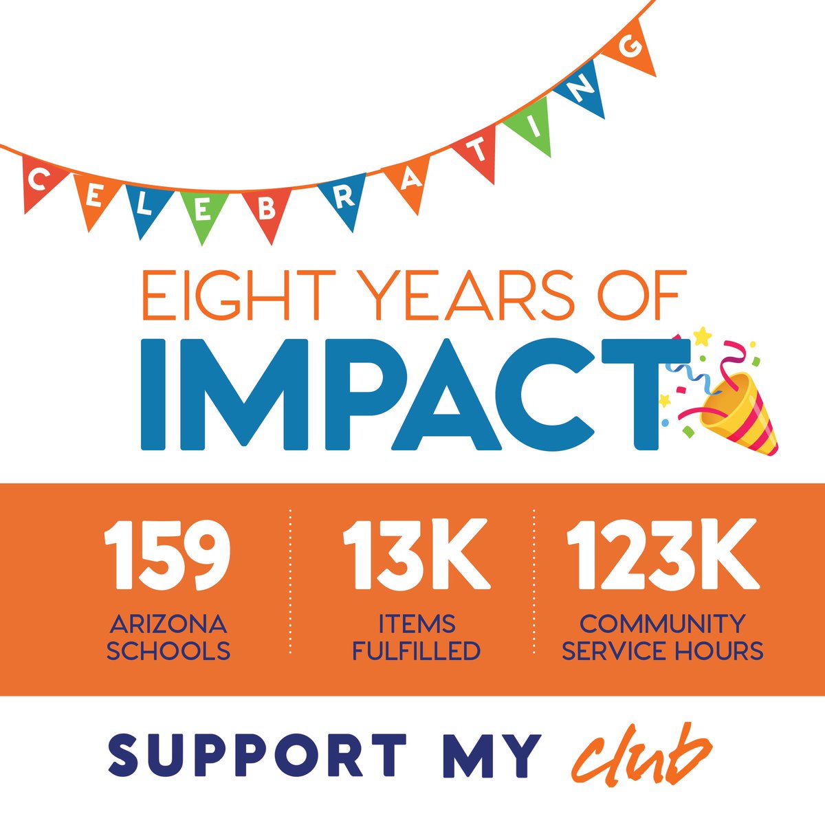 We're celebrating our 8th birthday and invite you to join the party! In honor of National Reading Day, we want to fulfill as many book requests as possible. With your help, we can ensure all students have access to books that interest them outside the classroom.